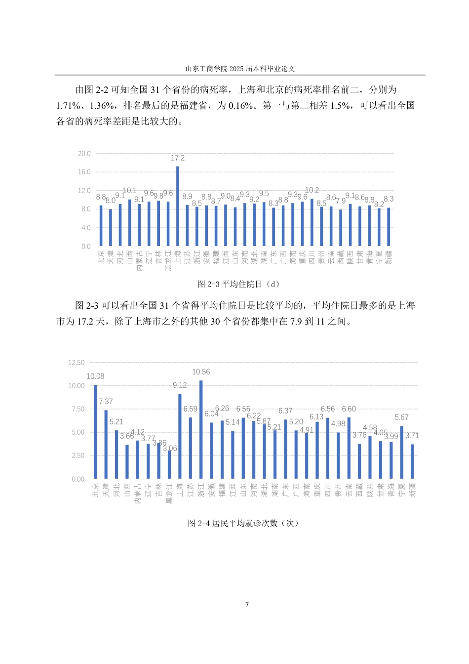 25年CH统计学（校企合作）-全国医疗机构发展水平综合评价-约15243字符.pdf_第9页
