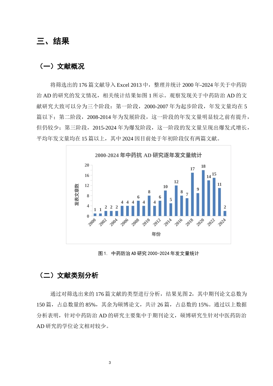 25年CH制药工程-数据挖掘在中医药防治阿尔茨海默症中的应用分析-约6018字符终稿.docx_第5页