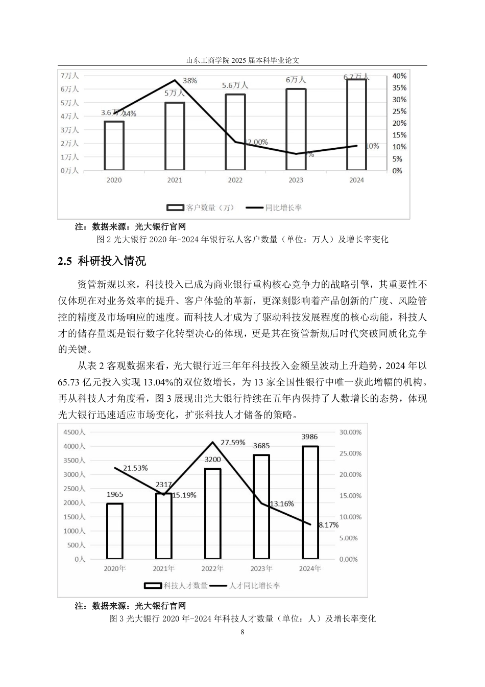 25年CH金融学-光大银行个人理财业务面临的问題及对策研究-约15616字符.pdf_第10页