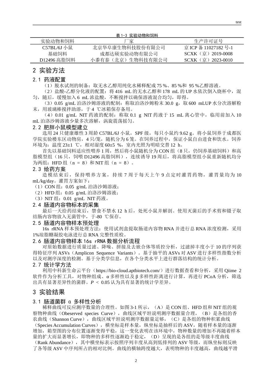 25年CH药学-基于肠道内容物16s RNA测序探究N-亚油酰酪氨酸抗肥胖机制-约12830字符.doc_第2页