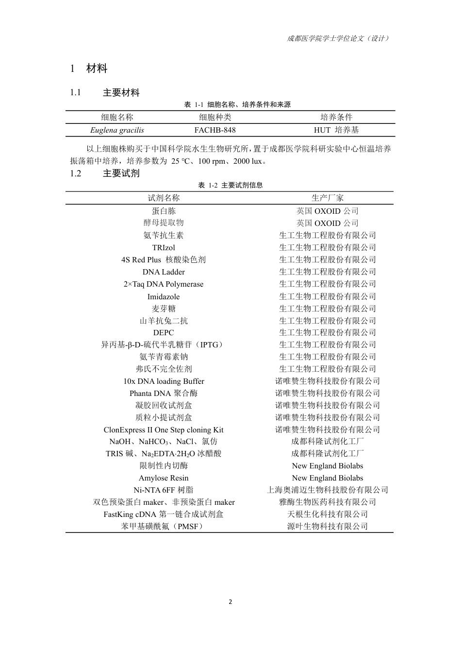 25年CH药学-纤细裸藻U1和U2核心蛋白的表达纯化及抗体制备-约13698字符.pdf_第4页