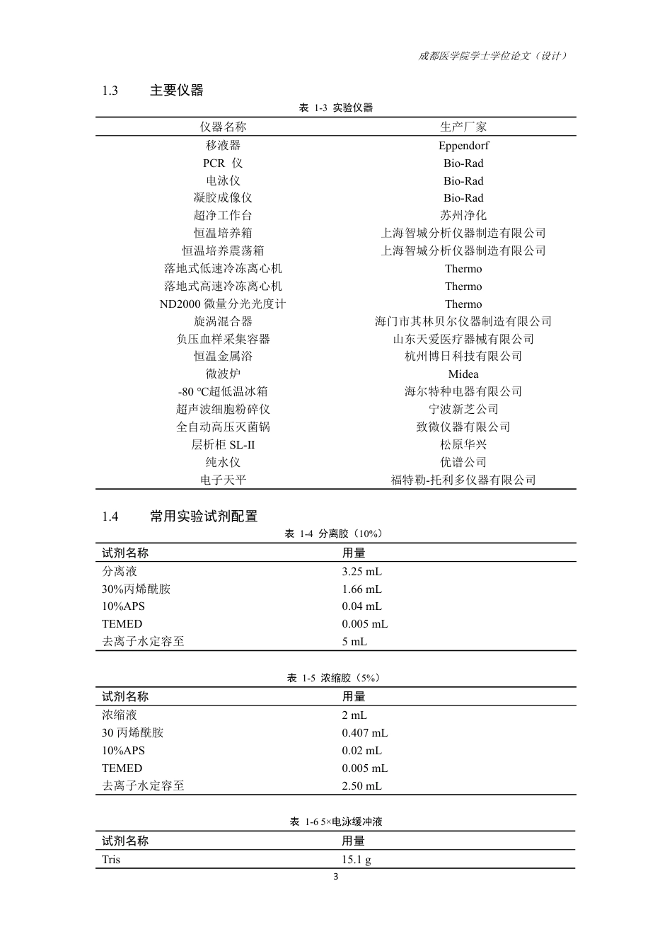 25年CH药学-纤细裸藻U1和U2核心蛋白的表达纯化及抗体制备-约13698字符.pdf_第5页