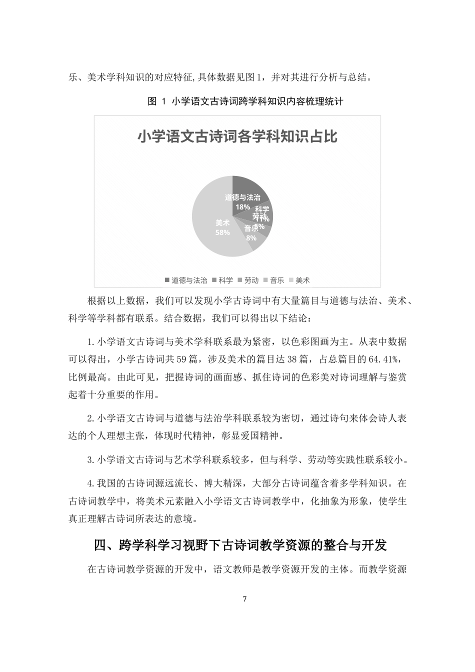 25年CH小学教育-跨学科学习视野下小学语文古诗词教学资源开发研究-约10254字符终稿.docx_第10页