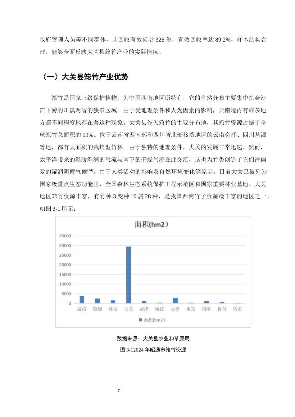 25年CH农林经济管理-云南省大关县筇竹产业发展研究-约12570字符终稿.docx_第10页