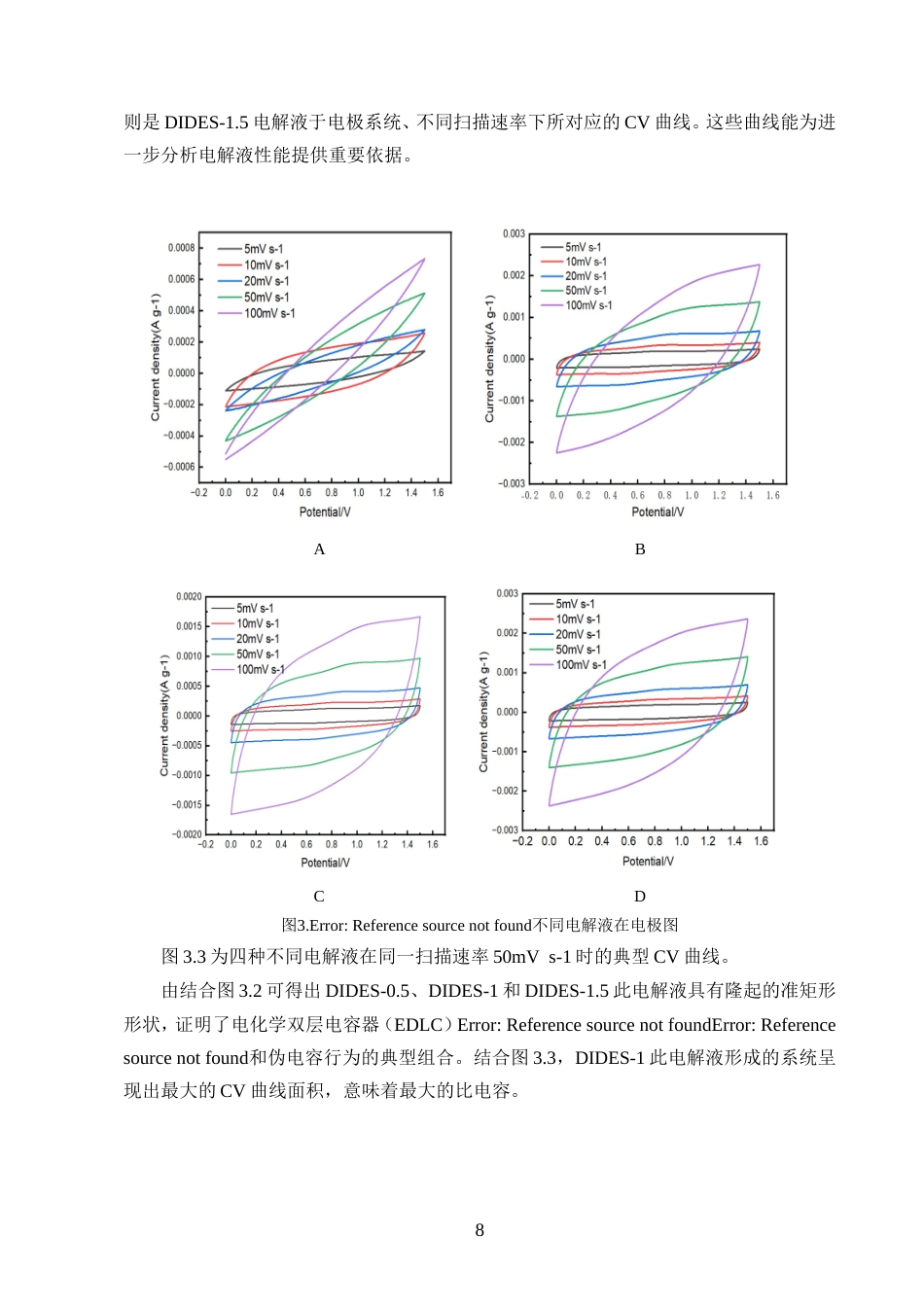25年CH化学工程与工艺-超级电容器DES双离子电解液的制备和研究.doc_第10页