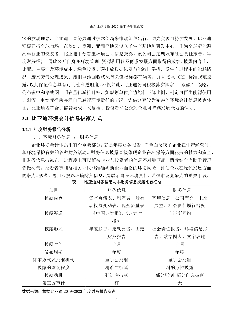 25年CH会计学专业-‘双碳’背景下企业环境会计信息披露质量研究——以比亚迪为例-约16111字符.pdf_第10页
