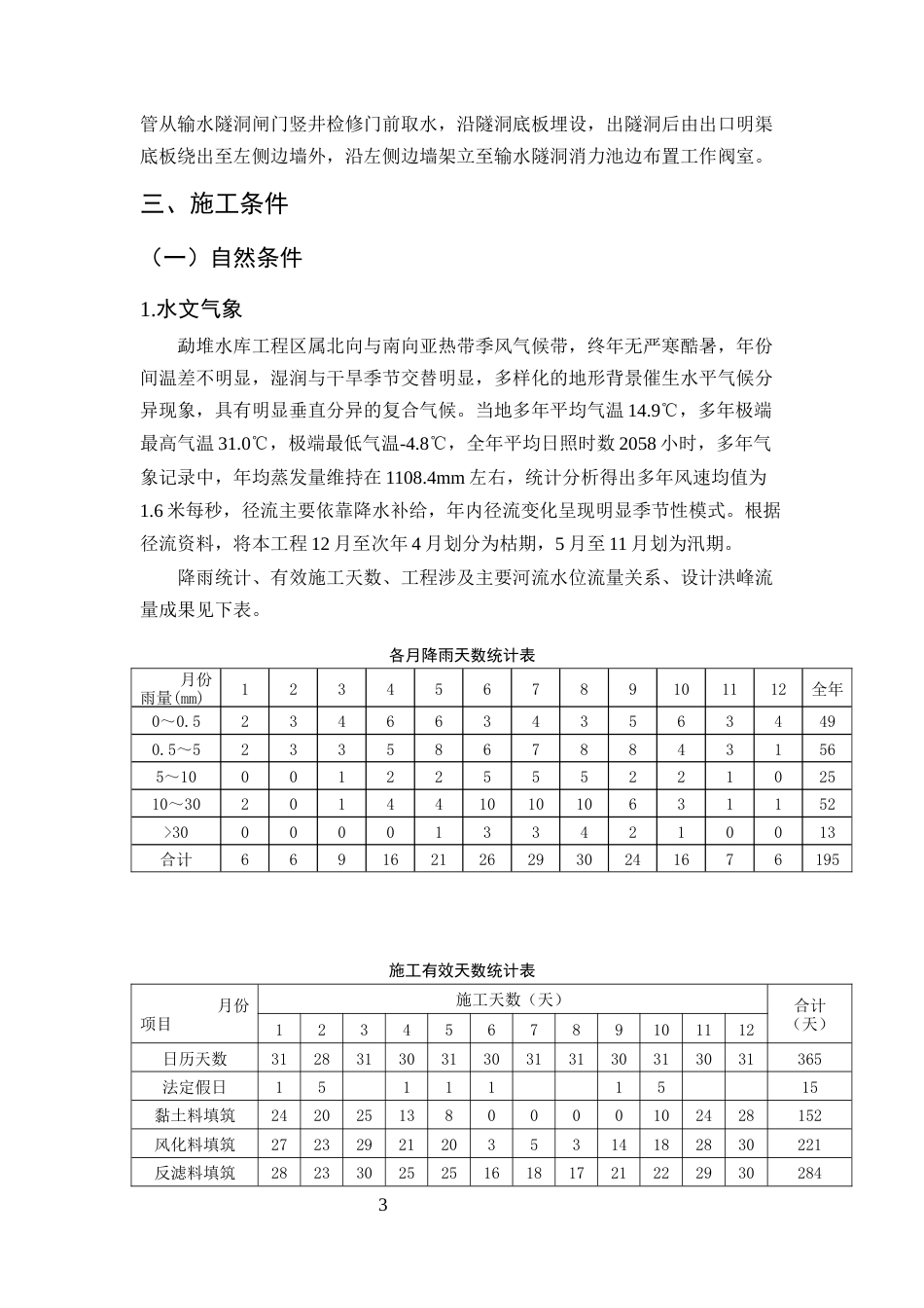 25年CH水利水电工程-龙陵县勐堆水库输水隧洞工程施工组织设计-约16521字符终稿.docx_第6页