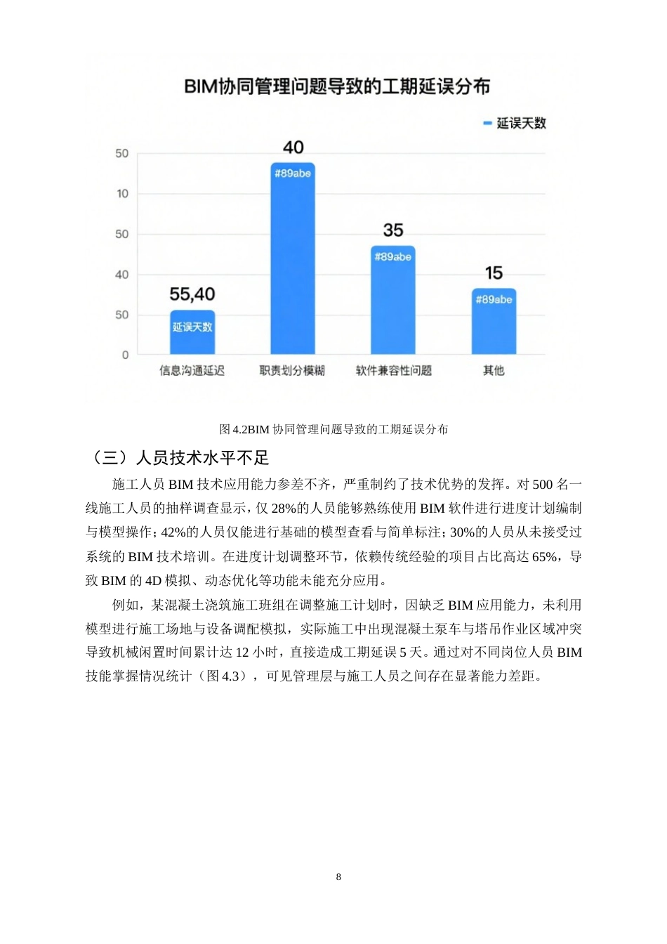 25年CH土木工程-BIM技术在复杂建筑工程施工进度管理中的应用研究-约11467字符.doc_第10页