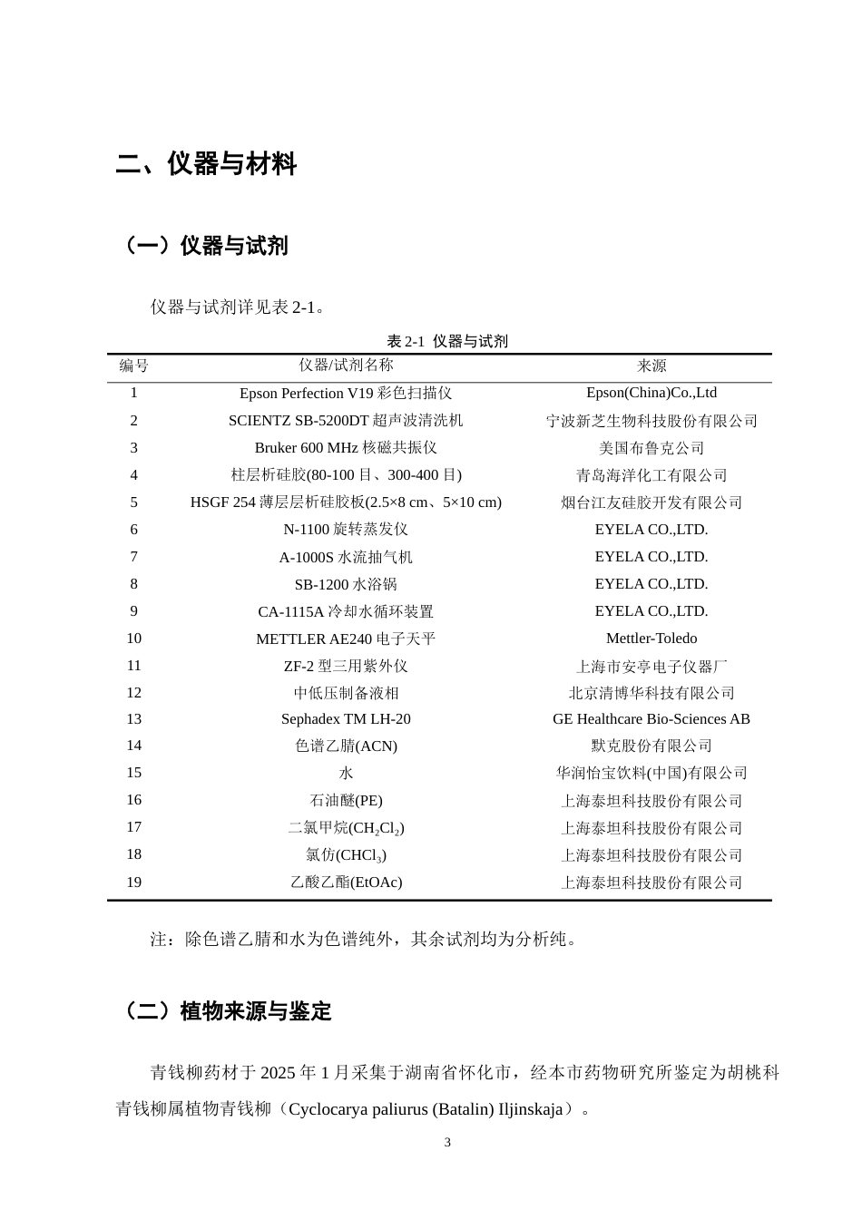 25年CH制药工程-(3R,6R,7E)-3-hydroxy-4,7-megastigmadien-9-one-约10661字符终稿.docx_第6页