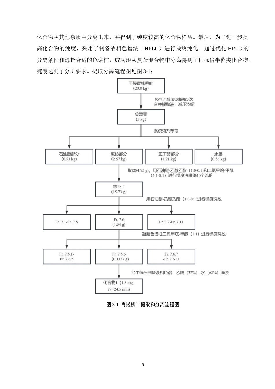 25年CH制药工程-(3R,6R,7E)-3-hydroxy-4,7-megastigmadien-9-one-约10661字符终稿.docx_第8页