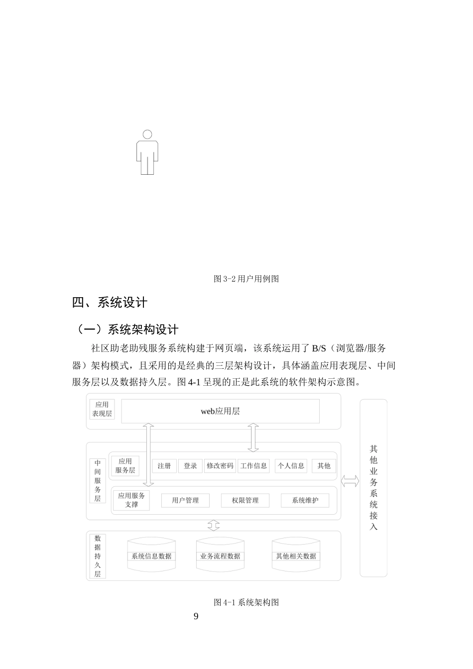 25年CH计算机科学与技术-基于Java的助老助残服务系统设计与实现-约14894字符终稿.docx_第10页