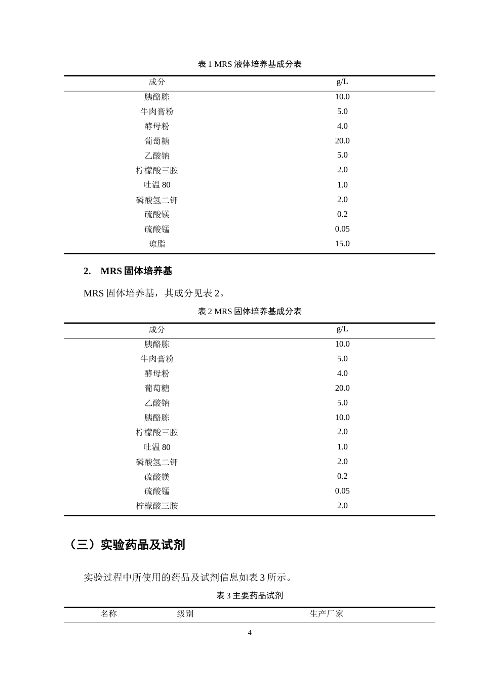 25年CH制药工程-金刺梨多糖提取工艺优化及生物活性测定-约10335字符终稿.docx_第8页