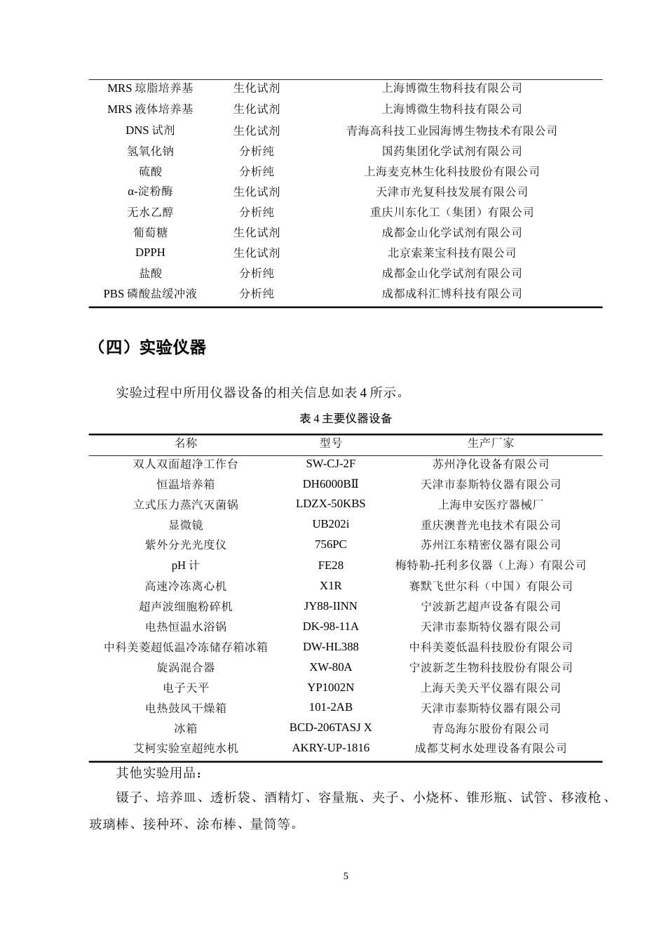 25年CH制药工程-金刺梨多糖提取工艺优化及生物活性测定-约10335字符终稿.docx_第9页