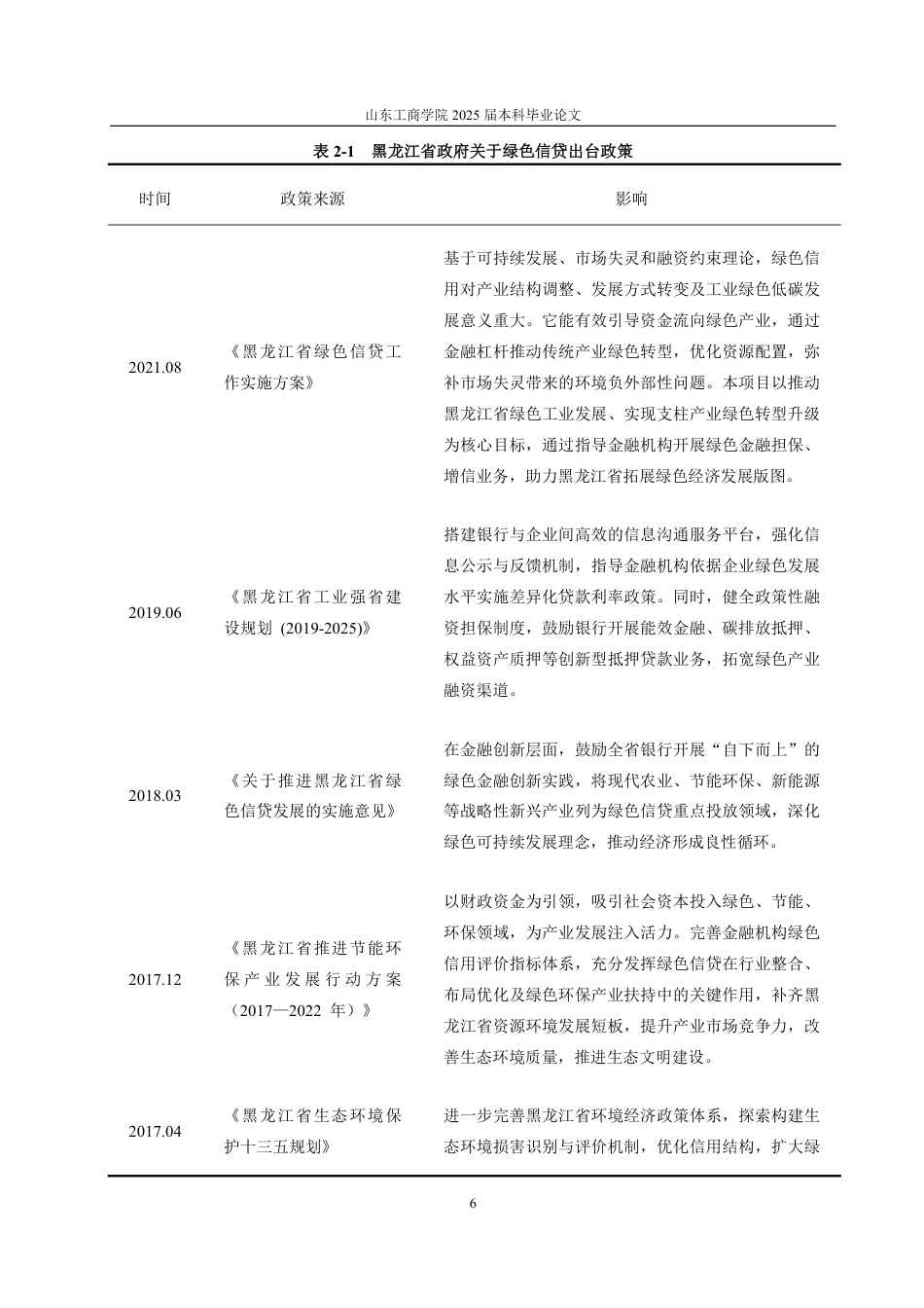 25年CH金融学-黑龙江省绿色金融发展问题研究-约23616字符.pdf_第10页