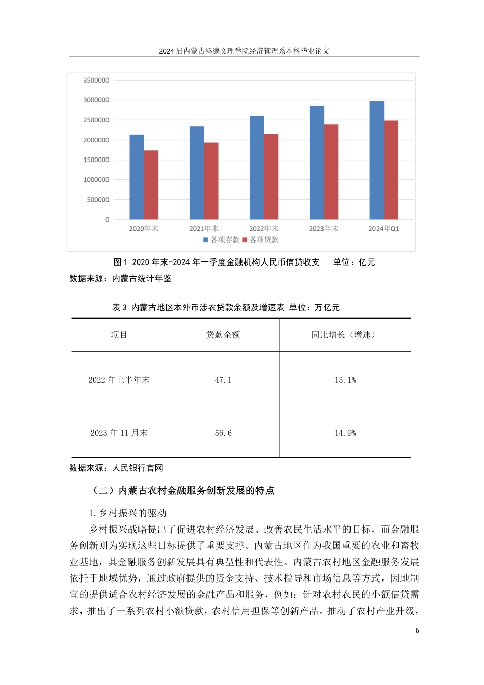 25年CH金融学 乡村振兴战略背景下农村金融服务创新发展研究——以内蒙古地区为例-约13520字符.pdf_第10页