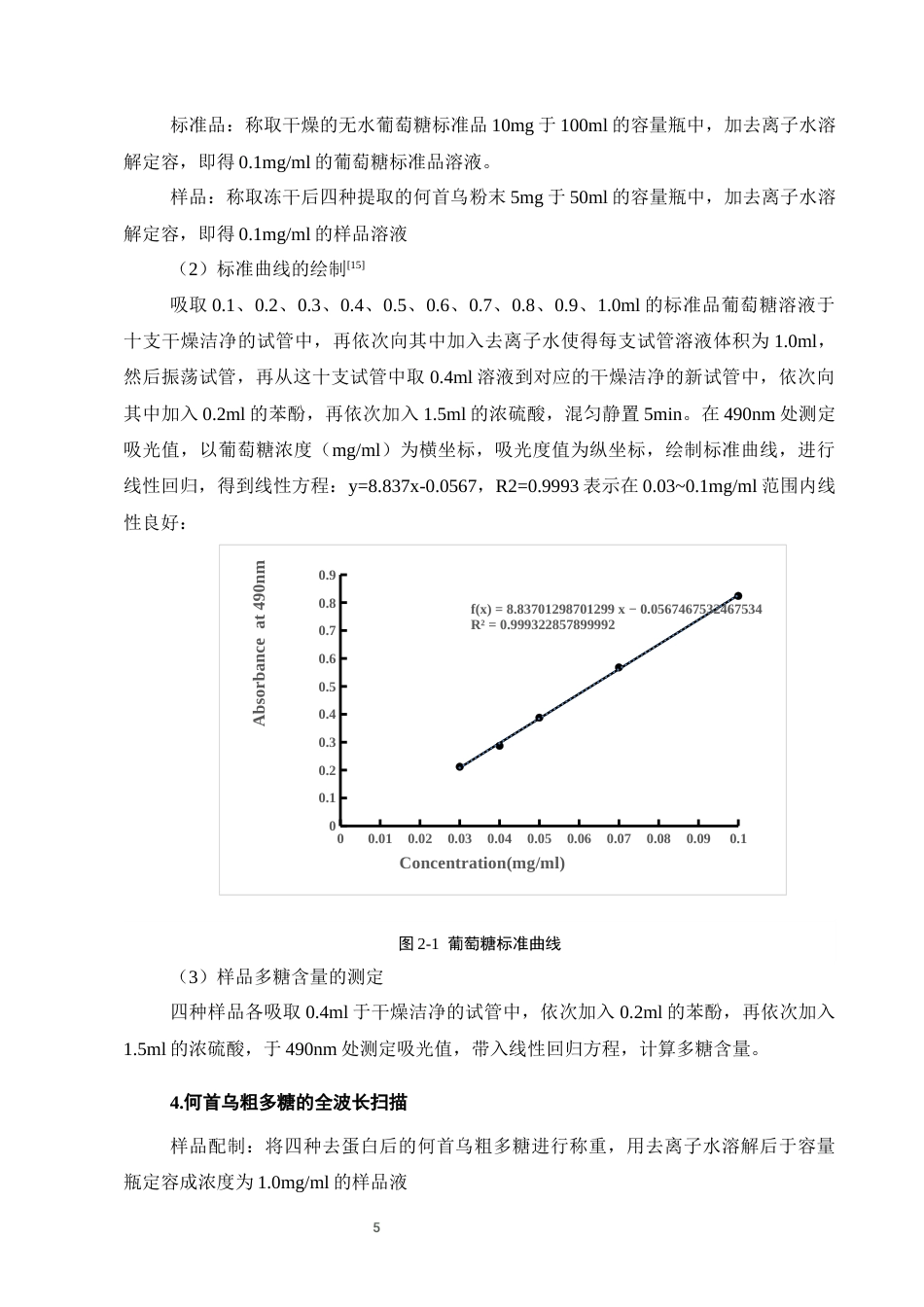 25年CH制药工程-何首乌炮制前后多糖成分变化-约8529字符终稿.docx_第7页