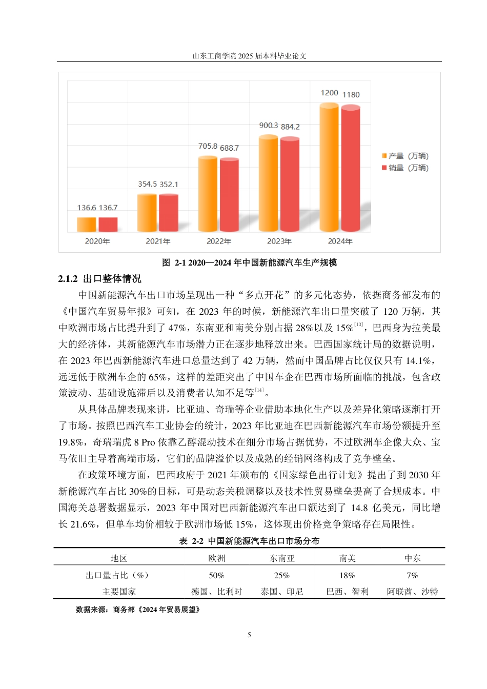 25年CH国际经济与贸易-中国新能源汽车出口问题分析与应对策略——以巴西为例-约15437字符.pdf_第9页
