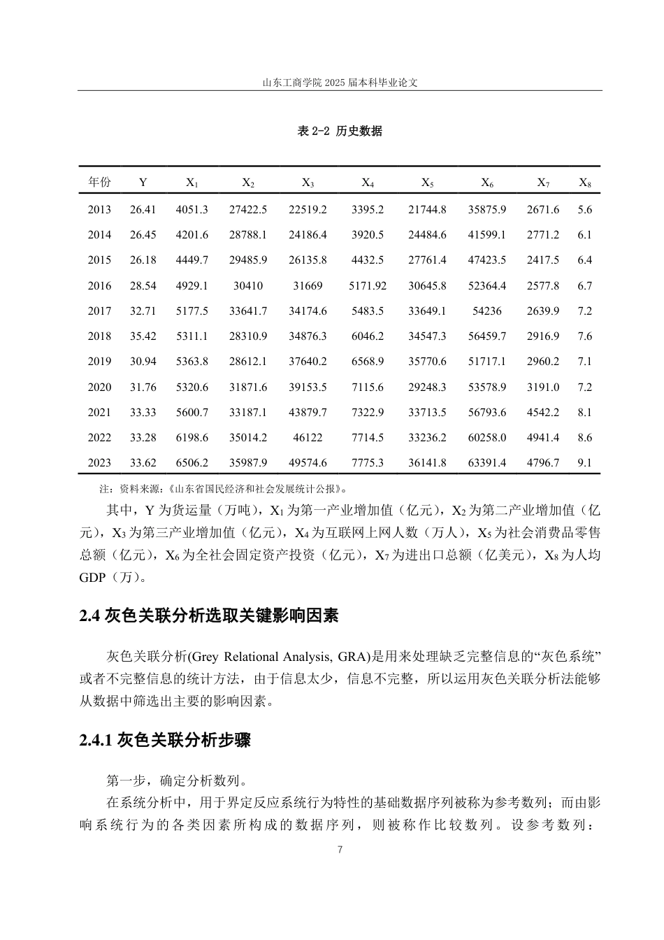 25年CH应用统计学-基于灰色-回归模型的山东省物流需求预测研究-约14652字符.pdf_第10页