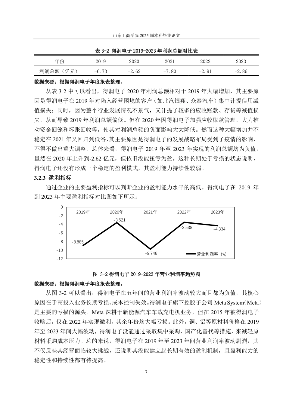 25年CH会计学专业-基于杜邦分析法的得润电子盈利能力分析-约22145字符-约20454字符.pdf_第10页