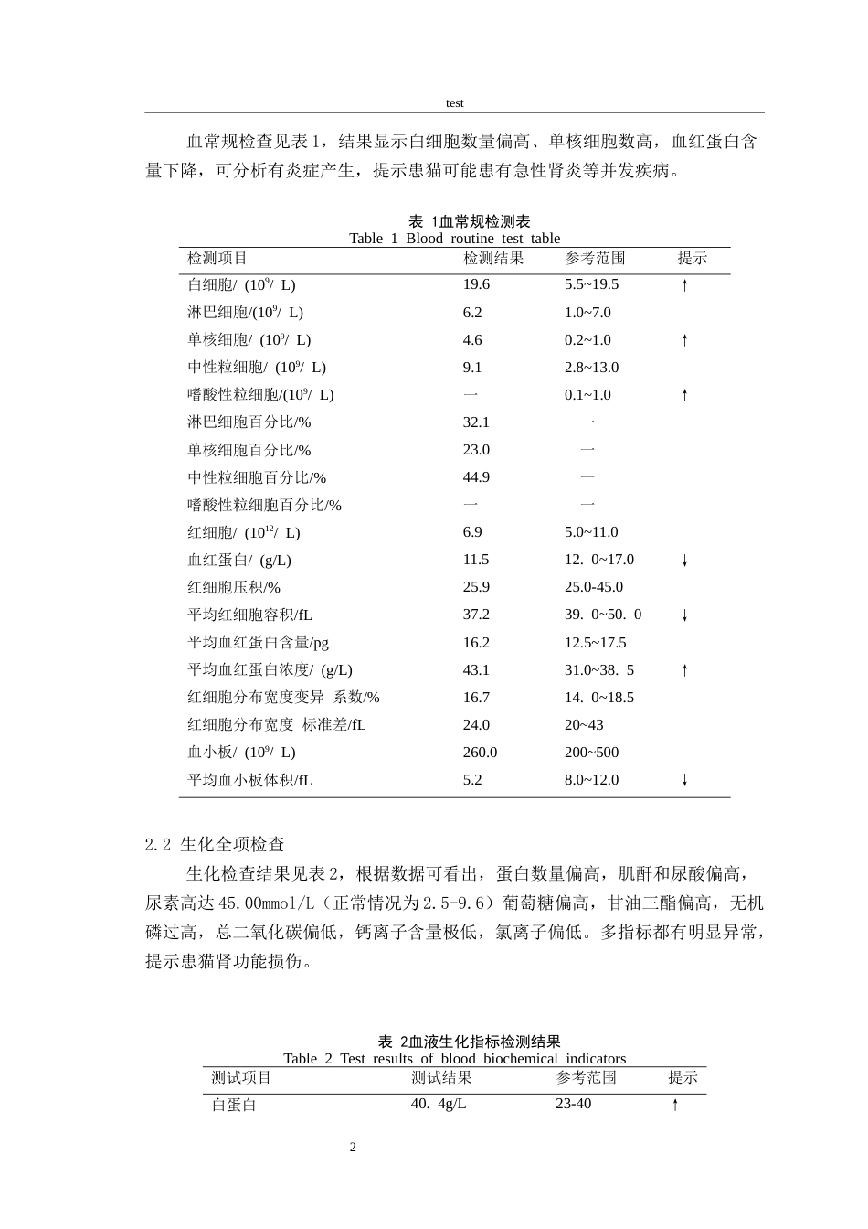 25年CH动物医学 一例猫尿闭的诊治-约5123字符终稿.docx_第5页