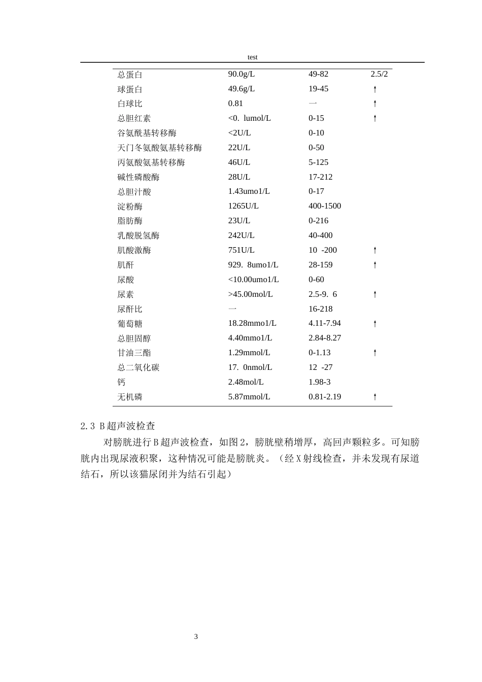 25年CH动物医学 一例猫尿闭的诊治-约5123字符终稿.docx_第6页
