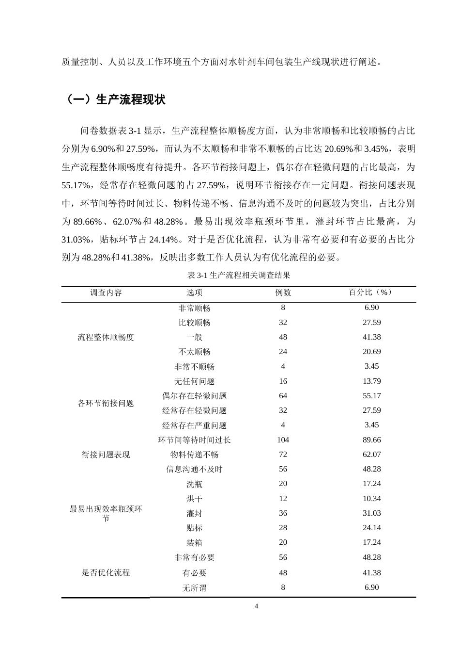 25年CH制药工程-水针剂车间包装生产线问题与解决方案研究-约12107字符终稿.docx_第7页