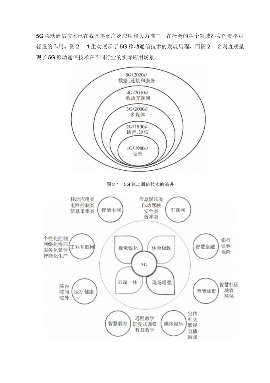 25年CH通信工程-5G移动通信工程建设中的项目管理研究-约8122字符终稿.docx_第5页