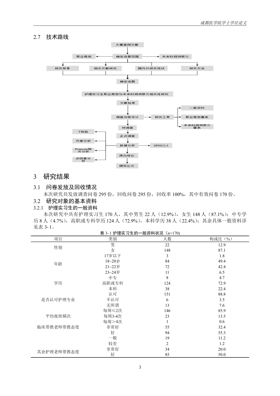 25年CH护理-护理实习生职业倦怠与未来时间洞察力相关性研究-约24478字符.pdf_第6页