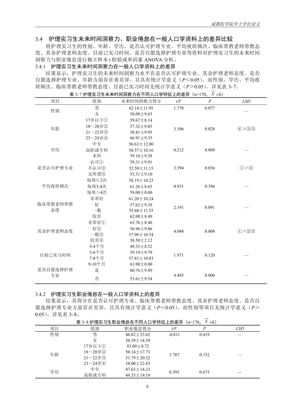 25年CH护理-护理实习生职业倦怠与未来时间洞察力相关性研究-约24478字符.pdf_第9页
