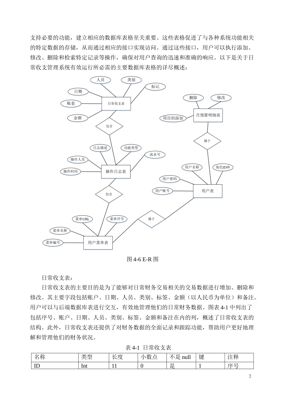 25年CH计算机科学与技术-基于JAVA的日常收支管理系统开发与设计-约8664字符终稿.docx_第10页