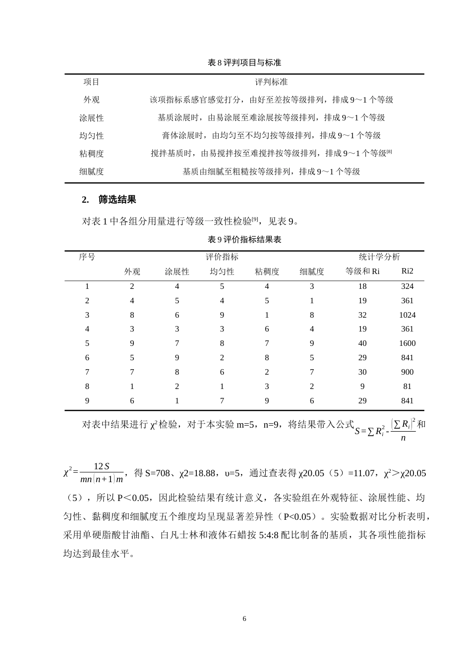 25年CH制药工程-中药鼻炎膏BY2制备-约4092字符终稿.docx_第10页