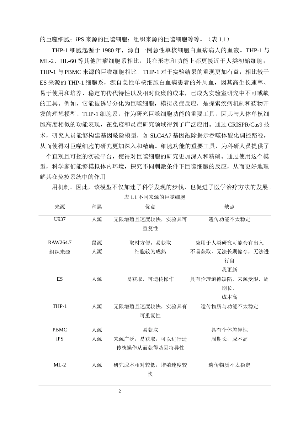 25年CH制药工程-THP-1来源巨噬细胞与肝癌的相互作用-约13064字符终稿.docx_第5页