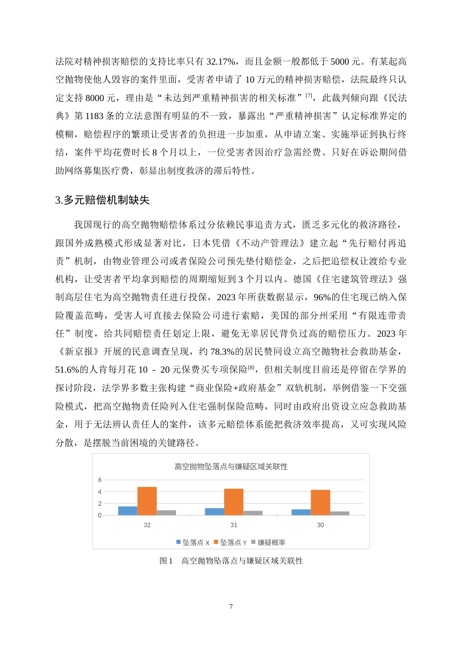 25年CH法学-高空抛物致人损害责任制度的完善路径探究——以“长春周某高空抛物案”为例-约15200字符终稿.docx_第10页