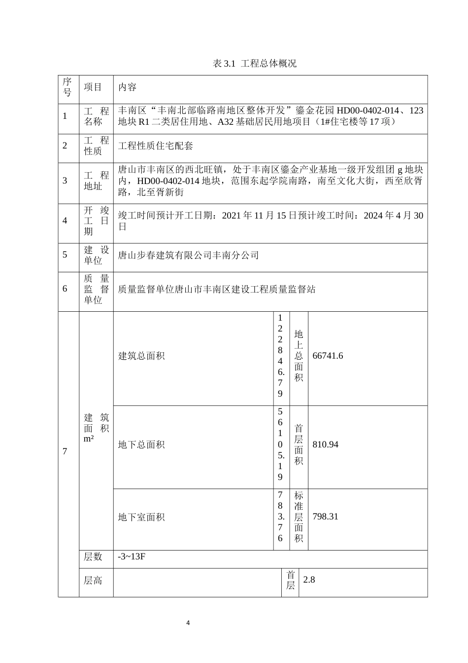 25年CH土木工程-鎏金花园工程施工阶段质量问题研究-约10568字符终稿.docx_第6页