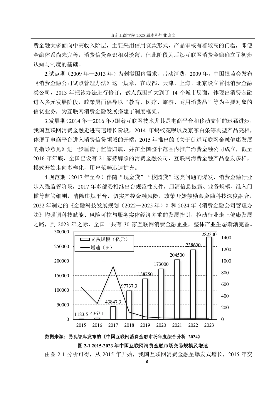 25年CH金融学-互联网消费金融发展研究——以京东白条为例-约23653字符.pdf_第10页