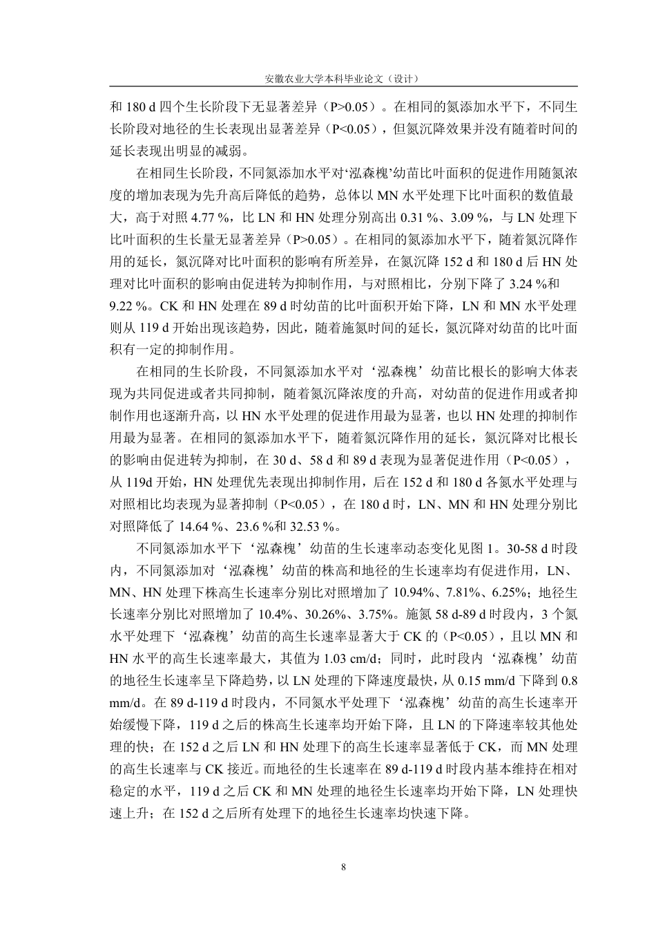 25年CH林学-不同氮沉降对‘泓森槐’生物量积累与分配的限制特征-约17272字符.pdf_第10页