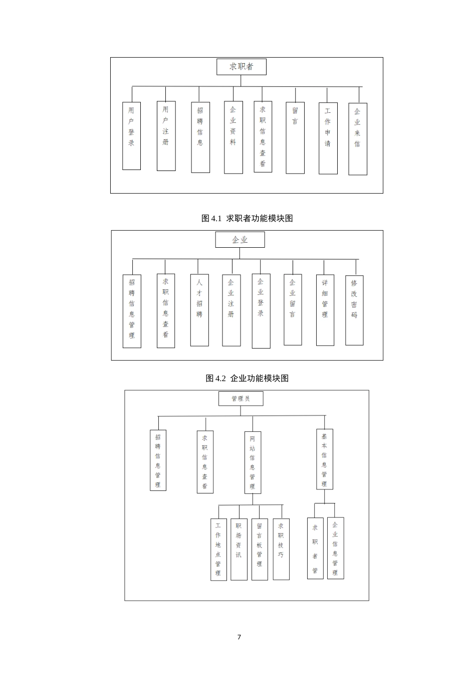 25年CH计算机科学与技术-基于JavaWeb的人才求职招聘系统的设计与实现-约10167字符终稿.docx_第10页