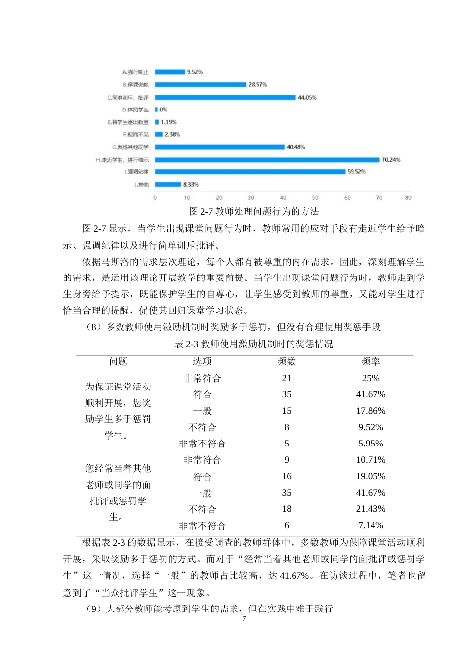 25年CH小学教育-小学课堂教学管理中激励机制实施现状的调查研究-约9844字符终稿.docx_第9页