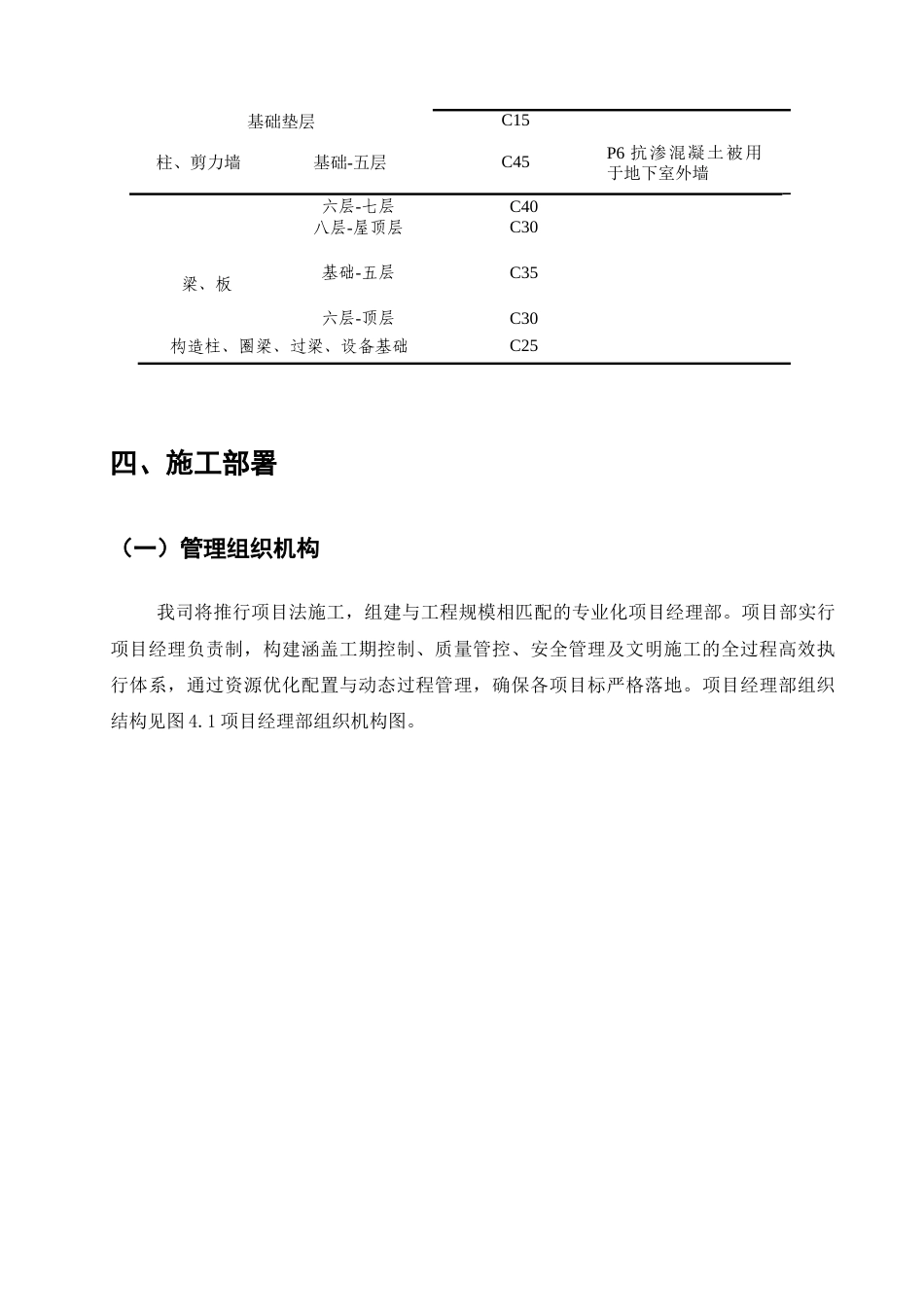25年CH土木工程-唐山市丰润区凤凰新城小区一号楼施工组织设计-约15487字符终稿.docx_第10页