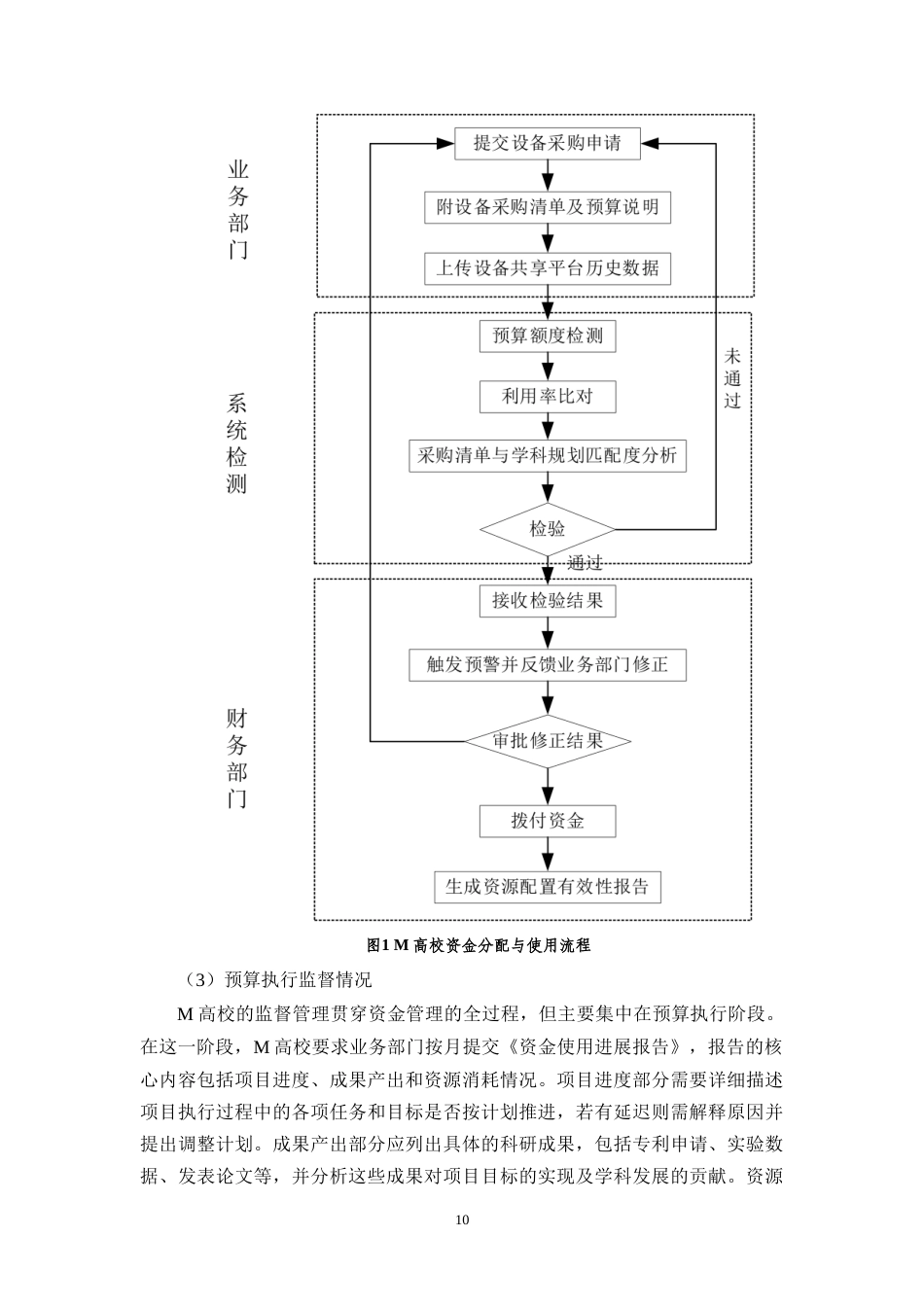 25年CH会计学 基于业财融合的M高校资金管理优化研究-约18661字符.doc_第10页