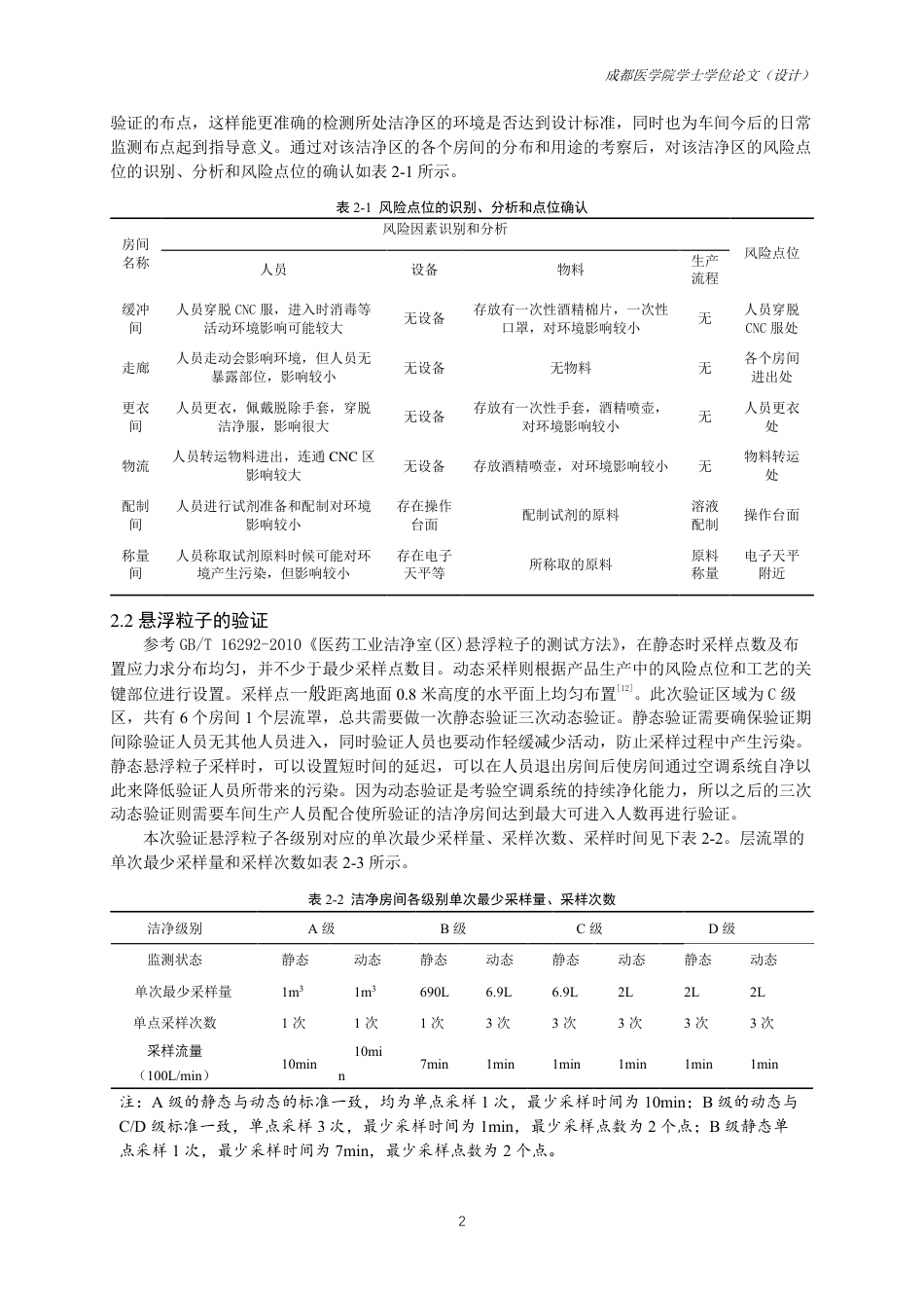 25年CH药学-洁净室 PQ 验证的结果分析及其验证意义-约10314字符.pdf_第4页