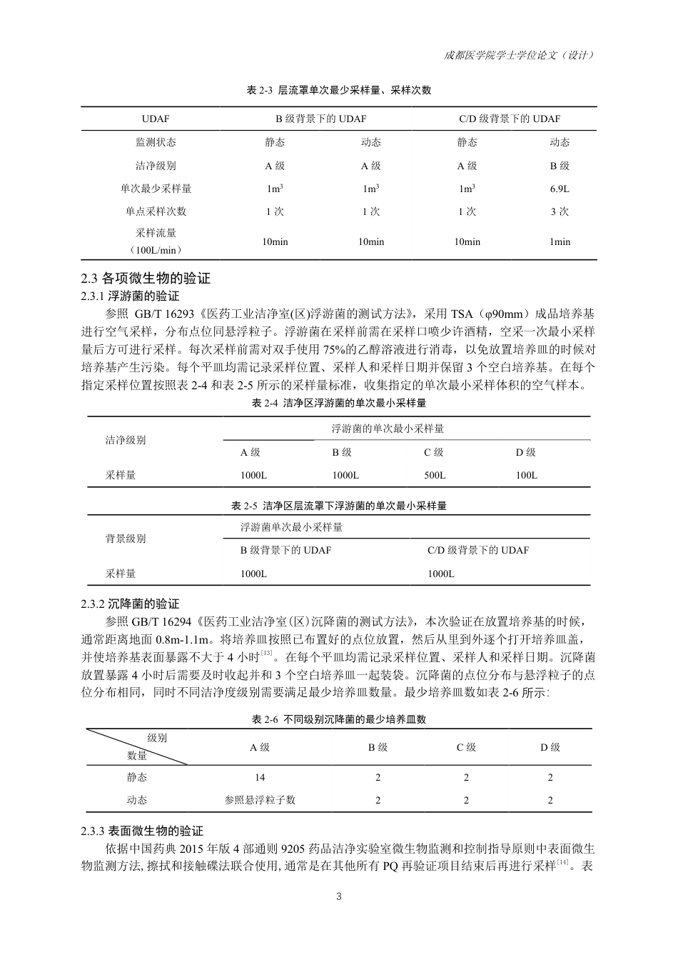 25年CH药学-洁净室 PQ 验证的结果分析及其验证意义-约10314字符.pdf_第5页