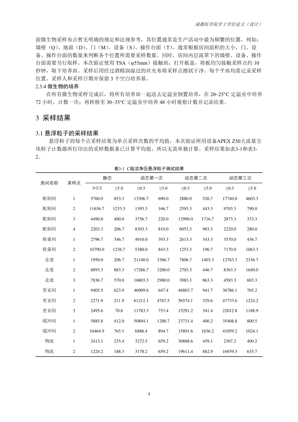 25年CH药学-洁净室 PQ 验证的结果分析及其验证意义-约10314字符.pdf_第6页