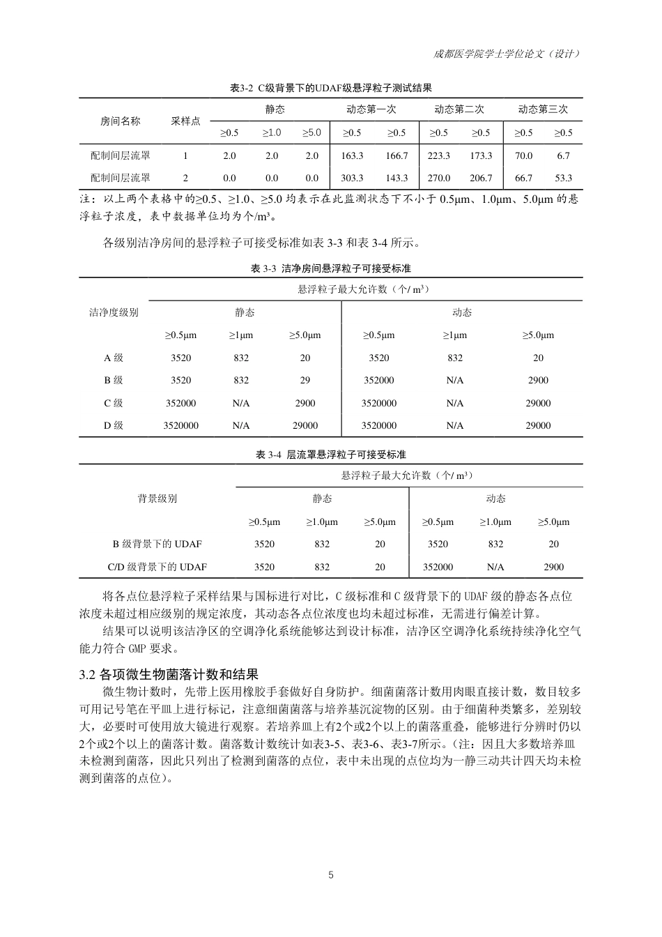 25年CH药学-洁净室 PQ 验证的结果分析及其验证意义-约10314字符.pdf_第7页