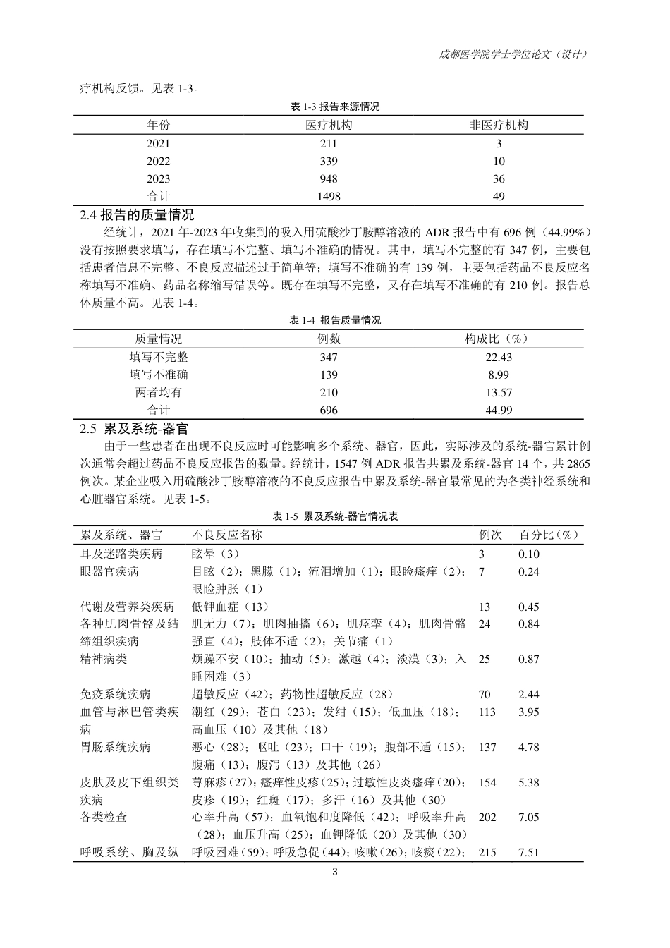 25年CH药学-基于某企业直报系统的吸入用硫酸沙丁胺醇溶液不良反应情况调查-约9505字符.pdf_第5页