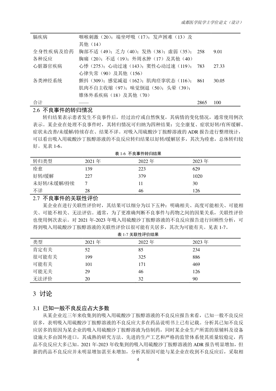 25年CH药学-基于某企业直报系统的吸入用硫酸沙丁胺醇溶液不良反应情况调查-约9505字符.pdf_第6页