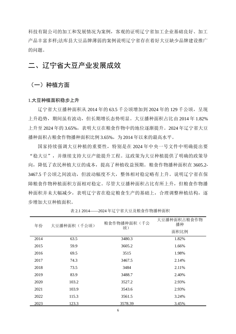 25年CH农林经济管理-辽宁省大豆产业发展对策研究-约19670字符终稿.docx_第10页