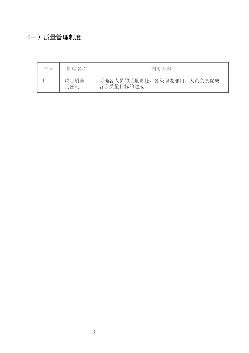 25年CH土木工程-富宁县第二中学学生宿舍楼施工组织设计-约8383字符终稿.docx_第5页