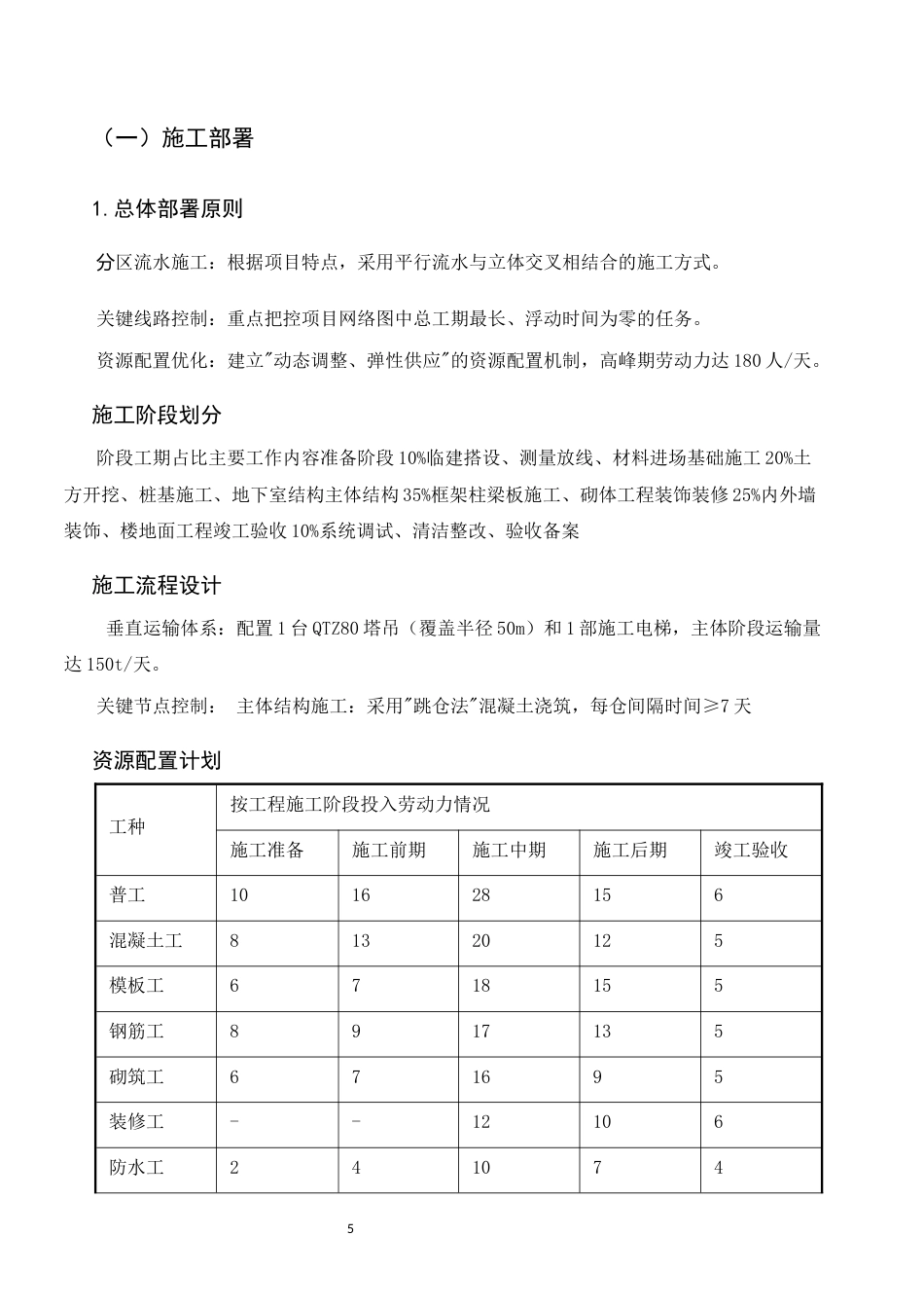 25年CH土木工程-富宁县第二中学学生宿舍楼施工组织设计-约8383字符终稿.docx_第8页