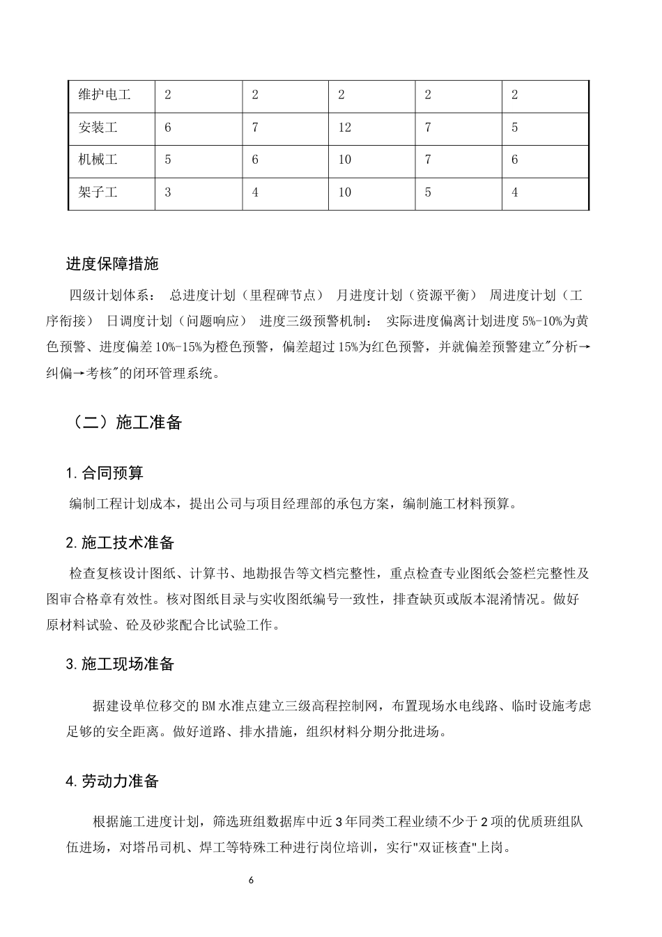 25年CH土木工程-富宁县第二中学学生宿舍楼施工组织设计-约8383字符终稿.docx_第9页